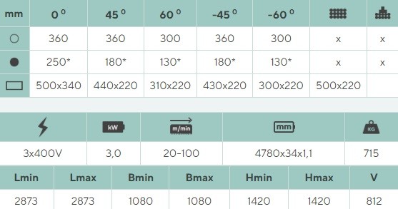 360_500_SHI_LR