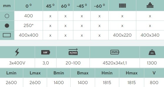 400_Profi