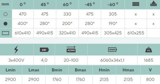 440_600_Horizontal_SHI