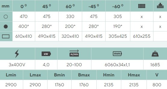 440_600_Horizontal_X_NC_BS