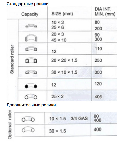 STALEX_RBM_20_2